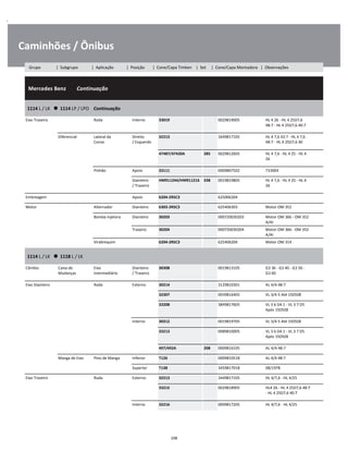.
Caminhões / Ônibus
  Mercedes Benz        Continuação
W
W
W
1114 L / LK      1114 LP / LPO    Continuação
W
W
Eixo Traseiro Roda Interno 33019 0029819005 HL 4 26 - HL 4 25D7,6
48:7 - HL 4 25D7,6 40:7
W
W
Diferencial Lateral da
Coroa
Direito
/ Esquerdo
32213 3449817105 HL 4 7,6 43:7 - HL 4 7,6
48:7 - HL 4 25D7,6 40
W
W
47487/47420A 285 0029812605 HL 4 7,6 - HL 4 25 - HL 4
26
W
W
Pinhão Apoio 33111 0009807502 733004 W
Dianteiro
/ Traseiro
HM911244/HM911216 338 0019819805 HL 4 7,6 - HL 4 25 - HL 4
26
W
W
Embreagem Apoio 6204-2RSC3 625006204 W
Motor Alternador Dianteiro 6303-2RSC3 625406303 Motor OM 352 W
Bomba Injetora Dianteiro 30203 000720030203 Motor OM 366 - OM 352
A/AI
W
Traseiro 30204 000720030204 Motor OM 366 - OM 352
A/AI
W
Virabrequim 6204-2RSC3 625406204 Motor OM 314 W
1114 L / LK      1118 L / LK
W
W
Câmbio Caixa de
Mudanças
Eixo
Intermediário
Dianteiro
/ Traseiro
30308 0019813105 G3 36 - G3 40 - G3 50 -
G3 60
W
W
Eixo Dianteiro Roda Externo 30214 3129810301 AL 4/4-48:7 W
32307 0039816405 VL 3/4-5 Até 192928 W
33208 3849817605 VL 3 6 D4.1 - VL 3 7 D5
Após 192928
W
W
Interno 30312 0019819705 VL 3/4-5 Até 192928 W
33213 0089810005 VL 3 6 D4.1 - VL 3 7 D5
Após 192928
W
W
497/492A 208 0009816105 AL 4/4-48:7 W
Manga de Eixo Pino de Manga Inferior T126 0009810518 AL 4/4-48:7 W
Superior T138 3459817018 08/1978 W
Eixo Traseiro Roda Externo 32213 3449817105 HL 4/7,6 - HL 4/25 W
33215 0029818905 HL4 26 - HL 4 25D7,6 48:7
- HL 4 25D7,6 40:7
W
W
Interno 32216 0009817205 HL 4/7,6 - HL 4/25 W
108
Grupo | Subgrupo | Aplicação | Posição | Cone/Capa Timken | Set | Cone/Capa Montadora | Observações
 