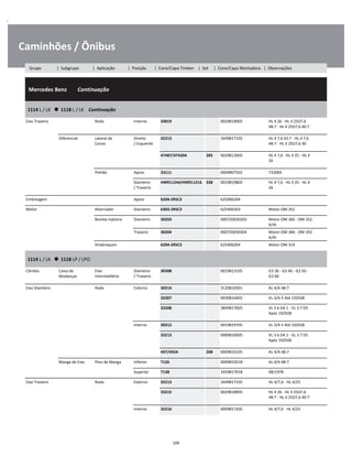 .
Caminhões / Ônibus
  Mercedes Benz        Continuação
W
W
W
1114 L / LK      1118 L / LK    Continuação
W
W
Eixo Traseiro Roda Interno 33019 0029819005 HL 4 26 - HL 4 25D7,6
48:7 - HL 4 25D7,6 40:7
W
W
Diferencial Lateral da
Coroa
Direito
/ Esquerdo
32213 3449817105 HL 4 7,6 43:7 - HL 4 7,6
48:7 - HL 4 25D7,6 40
W
W
47487/47420A 285 0029812605 HL 4 7,6 - HL 4 25 - HL 4
26
W
W
Pinhão Apoio 33111 0009807502 733004 W
Dianteiro
/ Traseiro
HM911244/HM911216 338 0019819805 HL 4 7,6 - HL 4 25 - HL 4
26
W
W
Embreagem Apoio 6204-2RSC3 625006204 W
Motor Alternador Dianteiro 6303-2RSC3 625406303 Motor OM 352 W
Bomba Injetora Dianteiro 30203 000720030203 Motor OM 366 - OM 352
A/AI
W
Traseiro 30204 000720030204 Motor OM 366 - OM 352
A/AI
W
Virabrequim 6204-2RSC3 625406204 Motor OM 314 W
1114 L / LK      1118 LP / LPO
W
W
Câmbio Caixa de
Mudanças
Eixo
Intermediário
Dianteiro
/ Traseiro
30308 0019813105 G3 36 - G3 40 - G3 50 -
G3 60
W
W
Eixo Dianteiro Roda Externo 30214 3129810301 AL 4/4-48:7 W
32307 0039816405 VL 3/4-5 Até 192928 W
33208 3849817605 VL 3 6 D4.1 - VL 3 7 D5
Após 192928
W
W
Interno 30312 0019819705 VL 3/4-5 Até 192928 W
33213 0089810005 VL 3 6 D4.1 - VL 3 7 D5
Após 192928
W
W
497/492A 208 0009816105 AL 4/4-48:7 W
Manga de Eixo Pino de Manga Inferior T126 0009810518 AL 4/4-48:7 W
Superior T138 3459817018 08/1978 W
Eixo Traseiro Roda Externo 32213 3449817105 HL 4/7,6 - HL 4/25 W
33215 0029818905 HL 4 26 - HL 4 25D7,6
48:7 - HL 4 25D7,6 40:7
W
W
Interno 32216 0009817205 HL 4/7,6 - HL 4/25 W
109
Grupo | Subgrupo | Aplicação | Posição | Cone/Capa Timken | Set | Cone/Capa Montadora | Observações
 