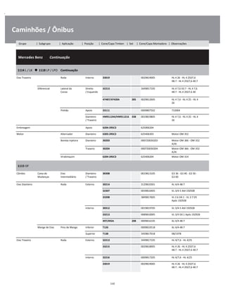 .
Caminhões / Ônibus
  Mercedes Benz        Continuação
W
W
W
1114 L / LK      1118 LP / LPO    Continuação
W
W
Eixo Traseiro Roda Interno 33019 0029819005 HL 4 26 - HL 4 25D7,6
48:7 - HL 4 25D7,6 40:7
W
W
Diferencial Lateral da
Coroa
Direito
/ Esquerdo
32213 3449817105 HL 4 7,6 43:7 - HL 4 7,6
48:7 - HL 4 25D7,6 40
W
W
47487/47420A 285 0029812605 HL 4 7,6 - HL 4 25 - HL 4
26
W
W
Pinhão Apoio 33111 0009807502 733004 W
Dianteiro
/ Traseiro
HM911244/HM911216 338 0019819805 HL 4 7,6 - HL 4 25 - HL 4
26
W
W
Embreagem Apoio 6204-2RSC3 625006204 W
Motor Alternador Dianteiro 6303-2RSC3 625406303 Motor OM 352 W
Bomba Injetora Dianteiro 30203 000720030203 Motor OM 366 - OM 352
A/AI
W
Traseiro 30204 000720030204 Motor OM 366 - OM 352
A/AI
W
Virabrequim 6204-2RSC3 625406204 Motor OM 314 W
1115 OF
W
W
Câmbio Caixa de
Mudanças
Eixo
Intermediário
Dianteiro
/ Traseiro
30308 0019813105 G3 36 - G3 40 - G3 50 -
G3 60
W
W
Eixo Dianteiro Roda Externo 30214 3129810301 AL 4/4-48:7 W
32307 0039816405 VL 3/4-5 Até 192928 W
33208 3849817605 VL 3 6 D4.1 - VL 3 7 D5
Após 192928
W
W
Interno 30312 0019819705 VL 3/4-5 Até 192928 W
33213 0089810005 VL 3/4 D4.1 Após 192928 W
497/492A 208 0009816105 AL 4/4-48:7 W
Manga de Eixo Pino de Manga Inferior T126 0009810518 AL 4/4-48:7 W
Superior T138 3459817018 08/1978 W
Eixo Traseiro Roda Externo 32213 3449817105 HL 4/7,6 - HL 4/25 W
33215 0029818905 HL 4 26 - HL 4 25D7,6
48:7 - HL 4 25D7,6 40:7
W
W
Interno 32216 0009817205 HL 4/7,6 - HL 4/25 W
33019 0029819005 HL 4 26 - HL 4 25D7,6
48:7 - HL 4 25D7,6 40:7
W
W
110
Grupo | Subgrupo | Aplicação | Posição | Cone/Capa Timken | Set | Cone/Capa Montadora | Observações
 
