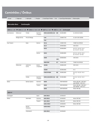 .
Caminhões / Ônibus
  Mercedes Benz        Continuação
W
W
W
1313 LA / LAK      1314 LA / LAK      1316 LA / LAK / LAS      1317 LA / LAK      1318 LA / LAK    Continuação
W
W
Eixo Dianteiro Diferencial Pinhão Dianteiro
/ Traseiro
HM911244/HM911216 338 0019819805 AL 4/50 Até 534291 W
W
Manga de Eixo Pino de Manga T144 3459817118 VL 3/4-5 Até 192928 W
T152 W
Eixo Traseiro Roda Externo 33114 3449817205 743007 Até 495528 W
33117 0059818605 HHO 5D10 W
33215 0029818905 HL 4 12 - HL 4 14 - HL 4
26 - HL 4 27 - HL 4 28
W
W
Interno 33019 0029819005 HL 4 12 - HL 4 14 - HL 4
26 - HL 4 27 - HL 4 28
W
W
33020  
1303
0059818505 HHO 5D10 W
W
598A/593X 217 0039811405 743007 Até 495528 W
Diferencial Lateral da
Coroa
Direito
/ Esquerdo
32018X 0049814305 HHO 5D10 W
W
32020X 0019816405 HL 5 W
47487/47420A 285 0029812605 HL 4 12 - HL 4 14 - HL 4
26
W
W
Pinhão Dianteiro
/ Traseiro
HM911244/HM911216 338 0019819805 HL 4 12 - HL 4 14 - HL 4
26
W
W
Motor Bomba Injetora Dianteiro 30203 000720030203 Motor OM 366 - OM 366 A
após 006585 - OM 352 A
W
Traseiro 30204 000720030204 Motor OM 366 - OM 366 A
após 006585 - OM 352 A
W
30205 000720030205 Motor OM 366 W
1313 OF
W
W
Embreagem Apoio 6204-2RSC3 625406104 W
Motor Alternador Dianteiro 6303-2RSC3 625406303 Motor OM 366 W
Traseiro 6201-2RSC3 49812425 Motor OM 352 W
62201-2RSC3 625406303 Motor OM 366 W
Bomba
hidráulica
62204-2RSC3 49819625 W
W
Virabrequim 6204-2RSC3 625406204 W
118
Grupo | Subgrupo | Aplicação | Posição | Cone/Capa Timken | Set | Cone/Capa Montadora | Observações
 