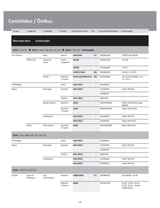 .
Caminhões / Ônibus
  Mercedes Benz        Continuação
W
W
W
1514 L / LK / LS      1519 L / LAK / LB / LG / LK / LS      1524 L / LK / LS    Continuação
W
W
Eixo Traseiro Roda Interno 598A/593X 217 0039811405 743007 Até 495528 W
Diferencial Lateral da
Coroa
Direito
/ Esquerdo
32018X 0049814305 HL 4/01 W
W
32020X 0019816405 HL 5/2 W
47487/47420A 285 0029812605 HH 4/12 - HL 4/27 W
Pinhão Dianteiro
/ Traseiro
HM911244/HM911216 338 0019819805 HH 4 12 Até 675600 - HL 4
27 - HL 5 2
W
W
Embreagem Apoio 6205-2RSC3 625406205 W
Motor Alternador Dianteiro 6303-2RSC3 625406303 Motor OM 366 W
    625900193 W
Traseiro 6201-2RSC3 89810705 W
Bomba Injetora Dianteiro 30203 000720030203 Motor OM 366 A/LA após
006585
W
Dianteiro
/ Traseiro
32205 000720032205 Motor OM 355/5A W
W
Virabrequim 6204-2RSC3 625406204 Motor OM 314 W
6205-2RSC3 625406205 Motor OM 355/5 W
Polias Polia Tensora Dianteiro
/ Traseiro
30205 000720030205 Motor OM 355/5 W
W
1516 L / LA / LAK / LB / LG / LK / LS
W
W
Embreagem Apoio 6205-2RSC3 625406205 W
Motor Alternador Dianteiro 6303-2RSC3 625406303 Motor OM 366 W
    625900193 W
Traseiro 6201-2RSC3 89810705 W
Virabrequim 6204-2RSC3 625406204 Motor OM 314 W
6205-2RSC3 625406205 Motor OM 326 W
1516 L / LB / LG / LK / LS
W
W
Câmbio Caixa de
Mudanças
Eixo
Intermediário
Dianteiro 33889/33822 271 0019809502 AK 6-80/9,0 - GV 80 W
W
Dianteiro
/ Traseiro
30308 0019813105 G3 36 - G3 40 - G3 50 -
G3 60 - G3 61 - AK6-80
GV80-NA3 60
W
W
W
139
Grupo | Subgrupo | Aplicação | Posição | Cone/Capa Timken | Set | Cone/Capa Montadora | Observações
 
