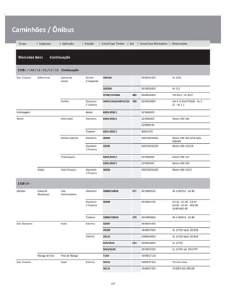 .
Caminhões / Ônibus
  Mercedes Benz        Continuação
W
W
W
1519 L / LAK / LB / LG / LK / LS    Continuação
W
W
Eixo Traseiro Diferencial Lateral da
Coroa
Direito
/ Esquerdo
32018X 0049814305 HL 4/01 W
W
32020X 0019816405 HL 5/2 W
47487/47420A 285 0029812605 HH 4/12 - HL 4/27 W
Pinhão Dianteiro
/ Traseiro
HM911244/HM911216 338 0019819805 HH 4 12 Até 675600 - HL 4
27 - HL 5 2
W
W
Embreagem Apoio 6205-2RSC3 625406205 W
Motor Alternador Dianteiro 6303-2RSC3 625406303 Motor OM 366 W
    625900193 W
Traseiro 6201-2RSC3 89810705 W
Bomba Injetora Dianteiro 30203 000720030203 Motor OM 366 A/LA após
006585
W
Dianteiro
/ Traseiro
32205 000720032205 Motor OM 355/5A W
W
Virabrequim 6204-2RSC3 625406204 Motor OM 314 W
6205-2RSC3 625406205 Motor OM 326 W
Polias Polia Tensora Dianteiro
/ Traseiro
30205 000720030205 Motor OM 355/5 W
W
1519 OH
W
W
Câmbio Caixa de
Mudanças
Eixo
Intermediário
Dianteiro 33889/33822 271 0019809502 AK 6-80/9,0 - GV 80 W
W
Dianteiro
/ Traseiro
30308 0019813105 G3 36 - G3 40 - G3 50 -
G3 60 - G3 61 - AK6-80
GV80-NA3 60
W
W
W
Traseiro 33885/33822 270 0019809602 AK 6-80/9,0 - GV 80 W
Eixo Dianteiro Roda Externo 32307 0039816405 W
33208 3849817605 VL 3/7D5 Após 192928 W
Interno 33213 0089810005 VL 3/7D5 Após 192928 W
559/552A 214 0039816005 VL 3/7D5 W
565S/562X 0019815505 VL 3/7D5 até 1501797 W
Manga de Eixo Pino de Manga T144 3459817118 W
Eixo Traseiro Roda Externo 32216 0009817205 Terceiro Eixo W
33114 3449817205 743007 Até 495528 W
147
Grupo | Subgrupo | Aplicação | Posição | Cone/Capa Timken | Set | Cone/Capa Montadora | Observações
 