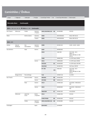 .
Caminhões / Ônibus
  Mercedes Benz        Continuação
W
W
W
2013 L / LB / LG / LK / LS      2013 LA / LAK    Continuação
W
W
Eixo Traseiro Diferencial Pinhão Dianteiro
/ Traseiro
HM911244/HM911216 338 0019819805 HD 4/22 W
W
Motor Bomba Injetora Dianteiro 30203 000720030203 Motor OM 352 A/I W
Traseiro 30204 000720030204 Motor OM 352 A/I W
2013 L 6X2
W
W
Câmbio Caixa de
Mudanças
Eixo
Intermediário
Dianteiro
/ Traseiro
30308 0019813105 G3/36 - G3/50 - G3/60 W
W
Eixo Dianteiro Roda Externo 32307 0039816405 W
32310 19817405 VO 4 13DL - VO 4
40DCL-7,1
Motor OM-906 LA / OM-
457 LA
W
W
W
33208 3849817605 VL 3/7D5 Após 192928 W
Interno 33213 0089810005 VL 3/7D5 Após 192928 W
559/552A 214 0039816005 VL 3/7D5 Após 1501798 W
565S/562X 0019815505 Até Chassi 150178 W
SET 1301  
1301
59813105 VO 4 13DL - VO 4
40DCL-7,1
Motor OM-906 LA / OM-
457 LA
W
W
W
Manga de Eixo Pino de Manga T144 3459817118 VL 3/7D5 W
Eixo Traseiro Assento de Mola Externo 498/492A 209 0039812005 L W
Interno 497/492A 208 0009816105 L W
Roda Externo 33114 3449817205 HD 4/22D1 - NR4/22D10
6X2
W
W
Interno 33019 0029819005 HD 4/22D1 - NR4/22D10
6X2
W
W
598A/593X 217 0039811405 HD 4/22D10 W
Diferencial Lateral da
Coroa
Direito
/ Esquerdo
33114 3449817205 HD 4/22 W
W
47487/47420A 285 0029812605 HD 4/22 W
Pinhão Dianteiro
/ Traseiro
HM911244/HM911216 338 0019819805 HD 4/22 W
W
Embreagem Apoio 6204-2RSC3 625406204 W
181
Grupo | Subgrupo | Aplicação | Posição | Cone/Capa Timken | Set | Cone/Capa Montadora | Observações
 