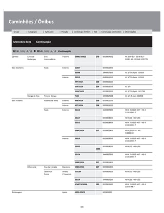 .
Caminhões / Ônibus
  Mercedes Benz        Continuação
W
W
W
2213 L / LB / LK / LS      2214 L / LB / LK / LS    Continuação
W
W
Câmbio Caixa de
Mudanças
Eixo
Intermediário
Traseiro 33885/33822 270 0019809602 AK 6 80-9,0 - S6-80 9,0 -
GV80 - 4S-120 Até 1235778
W
W
W
Eixo Dianteiro Roda Externo 32307 0039816405 W
33208 3849817605 VL 3/7D5 Após 192928 W
Interno 33213 0089810005 VL 3/7D5 Após 192928 W
497/492A 208 0009816105 W
559/552A 214 0039816005 VL 3/4 W
565S/562X 0019815505 VL 3/7D5 Após 1501798 W
Manga de Eixo Pino de Manga T144 3459817118 VL 3/4-5 Após 192928 W
Eixo Traseiro Assento de Mola Externo 498/492A 209 0039812005 W
Interno 497/492A 208 0009816105 W
Roda Externo 33114 3449817205 HD 4 21DG10 48:7 - HD 4
21DG10 43:7
W
W
33117 0059818605 HD 4/02 - HD 4/03 W
33215 0029818905 HD 4 21DG10 48:7 - HD 4
21DG10 43:7
W
W
598A/593X 217 0039811405 HD 4/21DG10 - HD
4/22DG10
W
W
Interno 33019 0029819005 HD 4 21DG10 48:7 - HD 4
21DG10 43:7
W
W
33020  
1303
0059818505 HD 4/02 - HD 4/03 W
W
33114 3449817205 HD 4 21DG10 48:7 - HD 4
21DG10 43:7
W
W
598A/593X 217 0039811405 W
Diferencial Eixo de Entrada Dianteiro 598A/593X 217 0039811405 W
Lateral da
Coroa
Direito
/ Esquerdo
32018X 0049814305 HD 4/02 - HD 4/03 W
W
33114 3449817205 HD 4/21 - HD 4/22 W
47487/47420A 285 0029812605 HD 4 21DG10 48:7 - HD 4
22D10 48:7
W
W
Embreagem Apoio 6205-2RSC3 625406205 W
186
Grupo | Subgrupo | Aplicação | Posição | Cone/Capa Timken | Set | Cone/Capa Montadora | Observações
 
