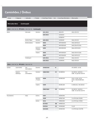.
Caminhões / Ônibus
  Mercedes Benz        Continuação
W
W
W
2213 L / LB / LK / LS      2214 L / LB / LK / LS    Continuação
W
W
Motor Alternador Dianteiro 6201-2RSC3 89810705 Motor OM 352 W
6303-2RSC3 625406303 W
    625900193 W
Bomba D'Água Dianteiro 6206-2RSC3 625900209 Motor OM 355 W
Bomba Injetora Dianteiro 30203 000720030203 Motor OM 352 O W
30204 000720030204 Motor OM 352 A/AL W
Dianteiro
/ Traseiro
32205 000720032205 Motor OM 355/5A W
W
Traseiro 30203 000720030203 Motor OM 352 A/AL W
30204 000720030204 Motor OM 352 O W
Virabrequim 6204-2RSC3 625406204 Motor OM 352 W
6205-2RSC3 625406205 Motor OM 355 W
2213 L / LB / LK / LS      2215 L / LB / LK / LS
W
W
Câmbio Caixa Auxiliar Eixo
Intermediário
Dianteiro 25590/25520 54 AK 6-80/9,0 - GV 80 W
W
Caixa de
Mudanças
Eixo
Intermediário
Dianteiro 33889/33822 271 0019809502 AK 6 80-9,0 - S6-80 9,0 -
GV80 - 4S-120 Até 1235778
W
W
W
Dianteiro
/ Traseiro
30308 0019813105 G3 36 - G3 40 - G3 50 -
G3 60 - AK6-80 GV80-NA3
60
W
W
W
Traseiro 32309 0019811305 G 3/60-5/4,5 + NA 3/60-18 W
W
33885/33822 270 0019809602 AK 6 80-9,0 - S6-80 9,0 -
GV80 - 4S-120 Até 1235778
W
W
W
Eixo Dianteiro Roda Externo 32307 0039816405 W
33208 3849817605 VL 3/7D5 Após 192928 W
Interno 33213 0089810005 VL 3/7D5 Após 192928 W
497/492A 208 0009816105 W
559/552A 214 0039816005 VL 3/4 W
565S/562X 0019815505 VL 3/7D5 Após 1501798 W
187
Grupo | Subgrupo | Aplicação | Posição | Cone/Capa Timken | Set | Cone/Capa Montadora | Observações
 