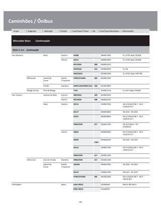 .
Caminhões / Ônibus
  Mercedes Benz        Continuação
W
W
W
2213 LA 6x6    Continuação
W
W
Eixo Dianteiro Roda Externo 33208 3849817605 VL 3/7D5 Após 192928 W
Interno 33213 0089810005 VL 3/7D5 Após 192928 W
497/492A 208 0009816105 W
559/552A 214 0039816005 VL 3/4 W
565S/562X 0019815505 VL 3/7D5 Após 1501798 W
Diferencial Lateral da
Coroa
Direito
/ Esquerdo
47487/47420A 285 0029812605 W
W
Pinhão Dianteiro HM911244/HM911216 338 0019819805 W
Manga de Eixo Pino de Manga T144 3459817118 VL 3/4-5 Após 192928 W
Eixo Traseiro Assento de Mola Externo 498/492A 209 0039812005 W
Interno 497/492A 208 0009816105 W
Roda Externo 33114 3449817205 HD 4 21DG10 48:7 - HD 4
21DG10 43:7
W
W
33117 0059818605 HD 4/02 - HD 4/03 W
33215 0029818905 HD 4 21DG10 48:7 - HD 4
21DG10 43:7
W
W
598A/593X 217 0039811405 HD 4/21DG10 - HD
4/22DG10
W
W
Interno 33019 0029819005 HD 4 21DG10 48:7 - HD 4
21DG10 43:7
W
W
33020  
1303
0059818505 HD 4/02 - HD 4/03 W
W
33114 3449817205 HD 4 21DG10 48:7 - HD 4
21DG10 43:7
W
W
598A/593X 217 0039811405 W
Diferencial Eixo de Entrada Dianteiro 598A/593X 217 0039811405 W
Lateral da
Coroa
Direito
/ Esquerdo
32018X 0049814305 HD 4/02 - HD 4/03 W
W
33114 3449817205 HD 4/21 - HD 4/22 W
47487/47420A 285 0029812605 HD 4 21DG10 48:7 - HD 4
22D10 48:7
W
W
Embreagem Apoio 6204-2RSC3 625006204 Motor OM 366 A W
6205-2RSC3 625406205 W
192
Grupo | Subgrupo | Aplicação | Posição | Cone/Capa Timken | Set | Cone/Capa Montadora | Observações
 