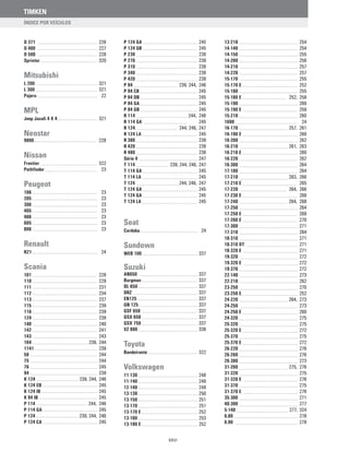 TIMKEN
O 371 226
O 400 227
O 500 228
Sprinter 320
Mitsubishi
L 200 321
L 300 321
Pajero 22
MPL
Jeep Javali 4 X 4 321
Neostar
9800 228
Nissan
Frontier 322
Pathfinder 23
Peugeot
106 23
205 23
306 23
405 23
406 23
605 23
806 23
Renault
R21 24
Scania
101 228
110 229
111 231
112 234
113 237
115 239
116 239
124 239
140 240
142 241
143 243
164 239, 244
1141 239
58 244
75 244
76 245
94 239
K 124 239, 244, 246
K 124 EB 245
K 124 IB 245
K 94 IB 245
P 114 244, 246
P 114 GA 245
P 124 239, 244, 246
P 124 CA 245
P 124 GA 245
P 124 GB 245
P 230 239
P 270 239
P 310 239
P 340 239
P 420 239
P 94 239, 244, 246
P 94 CB 245
P 94 DB 245
P 94 GA 245
P 94 GB 245
R 114 244, 246
R 114 GA 245
R 124 244, 246, 247
R 124 LA 245
R 380 239
R 420 239
R 480 239
Série 4 247
T 114 239, 244, 246, 247
T 114 GA 245
T 114 LA 245
T 124 244, 246, 247
T 124 GA 245
T 124 GA 245
T 124 LA 245
Seat
Cordoba 24
Sundown
WEB 100 337
Suzuki
AN650 337
Burgman 337
DL 650 337
DRZ 337
EN125 337
GN 125 337
GSF 650 337
GSX 650 337
GSX 750 337
VZ 800 338
Toyota
Bandeirante 322
Volkswagen
11-130 248
11-140 249
12-140 249
13-130 250
13-150 251
13-170 251
13-170 E 252
13-180 253
13-180 E 252
13-210 254
14-140 254
14-150 255
14-200 256
14-210 257
14-220 257
15-170 255
15-170 E 252
15-180 255
15-180 E 252, 258
15-190 260
15-190 E 259
15-210 260
1600 24
16-170 257, 261
16-190 E 260
16-200 262
16-210 261, 263
16-210 E 260
16-220 262
16-300 264
17-180 264
17-210 263, 266
17-210 E 265
17-220 264, 266
17-230 E 268
17-240 264, 268
17-250 264
17-250 E 269
17-260 E 270
17-300 271
17-310 264
18-310 271
18-310 OT 271
18-320 E 271
19-320 272
19-320 E 272
19-370 272
22-140 273
22-210 262
23-250 270
23-250 E 252
24-220 264, 273
24-250 273
24-250 E 260
24-320 275
25-320 275
25-320 E 272
25-370 275
25-370 E 272
26-220 276
26-260 276
26-300 273
31-260 275, 276
31-320 275
31-320 E 276
31-370 275
31-370 E 276
35-300 271
40-300 277
5-140 277, 324
6.80 278
6.90 278
ÍNDICE POR VEÍCULOS
XXVI
 