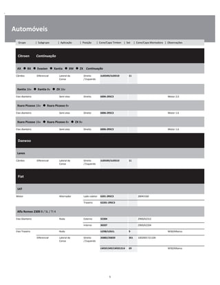 .
Automóveis
  Citroen        Continuação
W
W
W
AX      BX      Evasion      Xantia      XM      ZX    Continuação
W
W
Câmbio Diferencial Lateral da
Coroa
Direito
/ Esquerdo
JL69349/JL69310 11 W
W
Xantia 16v      Xantia 8v      ZX 16v
W
W
Eixo dianteiro Semi eixo Direito 6006-2RSC3 Motor 2.0 W
Xsara Picasso 16v      Xsara Picasso 8v
W
W
Eixo dianteiro Semi eixo Direito 6006-2RSC3 Motor 1.6 W
Xsara Picasso 16v      Xsara Picasso 8v      ZX 8v
W
W
Eixo dianteiro Semi eixo Direito 6006-2RSC3 Motor 1.6 W
  Daewoo    
W
W
W
Lanos
W
W
Câmbio Diferencial Lateral da
Coroa
Direito
/ Esquerdo
JL69349/JL69310 11 W
W
  Fiat    
W
W
W
147
W
W
Motor Alternador Lado coletor 6201-2RSC3 28043160 W
Traseiro 62201-2RSC3 W
Alfa Romeo 2300 B / SL / TI 4
W
W
Eixo Dianteiro Roda Externo 32304 2900/62312 W
Interno 30207 2900/62204 W
Eixo Traseiro Roda U298/U261L 9 M30/Albarus W
Diferencial Lateral da
Coroa
Direito
/ Esquerdo
26882/26820 261 1002001721100 W
W
LM501349/LM501314 69 M30/Albarus W
5
Grupo | Subgrupo | Aplicação | Posição | Cone/Capa Timken | Set | Cone/Capa Montadora | Observações
 