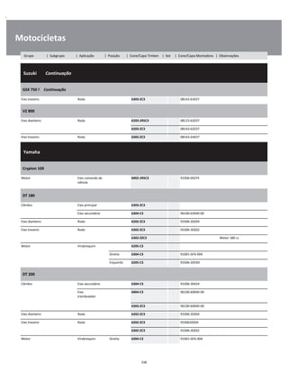 .
Motocicletas
  Suzuki        Continuação
W
W
W
GSX 750 F    Continuação
W
W
Eixo traseiro Roda 6303-ZC3 08143-63037 W
VZ 800
W
W
Eixo dianteiro Roda 6203-2RSC3 08123-62037 W
6203-ZC3 08143-62037 W
Eixo traseiro Roda 6303-ZC3 08143-63037 W
  Yamaha    
W
W
W
Crypton 100
W
W
Motor Eixo comando de
válvula
6002-2RSC3 93306-002Y5 W
W
DT 180
W
W
Câmbio Eixo principal 6303-ZC3 W
Eixo secundário 6304-C3 96100-63040-00 W
Eixo dianteiro Roda 6202-ZC3 93306-20204 W
Eixo traseiro Roda 6302-ZC3 93306-30202 W
6302-ZZC3 Motor 180 cc W
Motor Virabrequim 6205-C3 W
Direito 6304-C3 91001-GF6-004 W
Esquerdo 6205-C3 93306-205XD W
DT 200
W
W
Câmbio Eixo secundário 6304-C3 93306-30424 W
Eixo
trambulador
6004-C3 96100-60040-00 W
W
6303-ZC3 96100-60040-00 W
Eixo dianteiro Roda 6202-ZC3 93306-20204 W
Eixo traseiro Roda 6202-ZC3 9330620204 W
6302-ZC3 93306-30202 W
Motor Virabrequim Direito 6304-C3 91001-GF6-004 W
338
Grupo | Subgrupo | Aplicação | Posição | Cone/Capa Timken | Set | Cone/Capa Montadora | Observações
 