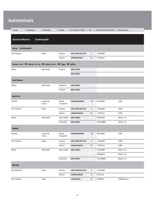.
Automóveis
  General Motors        Continuação
W
W
W
Corsa    Continuação
W
W
Eixo Traseiro Roda Externo LM11749/LM11710 1 11054489 W
Interno L45449/L45410 8 11070311 W
Corsa Hatch      Corsa Pick-up      Corsa Sedan      Tigra      Zafira
W
W
Motor Alternador Traseiro 6003-2RSC3 W
6202-2RSC3 W
Gran Blazer
W
W
Motor Alternador Dianteiro 6303-2RSC3 W
Traseiro 6001-2RSC3 W
Ipanema
W
W
Câmbio Lateral da
Coroa
Direito
/ Esquerdo
JL69349/JL69310 11 90142867 1982 W
W
Eixo Traseiro Roda Externo LM11749/LM11710 1 11054489 1990 W
Interno L45449/L45410 8 11070311 1990 W
Motor Alternador Lado coletor 6201-2RSC3 94626055 Motor 1.8 W
Lado polia 6203-2RSC3 522528884 Motor 1.8 W
Kadett
W
W
Câmbio Lateral da
Coroa
Direito
/ Esquerdo
JL69349/JL69310 11 90142867 1982 W
W
Eixo Traseiro Roda Externo LM11749/LM11710 1 11054489 1989 W
Interno L45449/L45410 8 11070311 1989 W
Motor Alternador Lado coletor 6201-2RSC3 52252884 Motor 1.8 W
    94626055 Motor 1.8 W
Lado polia 6203-2RSC3 522528884 Motor 1.8 W
Marajó
W
W
Eixo Dianteiro Roda Externo LM11749/LM11710 1 11054489 W
Interno L44649/L44610 4 9415132 W
Eixo Traseiro Roda U298/U261L 9 9298035 1984/Albarus W
17
Grupo | Subgrupo | Aplicação | Posição | Cone/Capa Timken | Set | Cone/Capa Montadora | Observações
 
