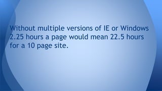 Without multiple versions of IE or Windows
2.25 hours a page would mean 22.5 hours
for a 10 page site.
 