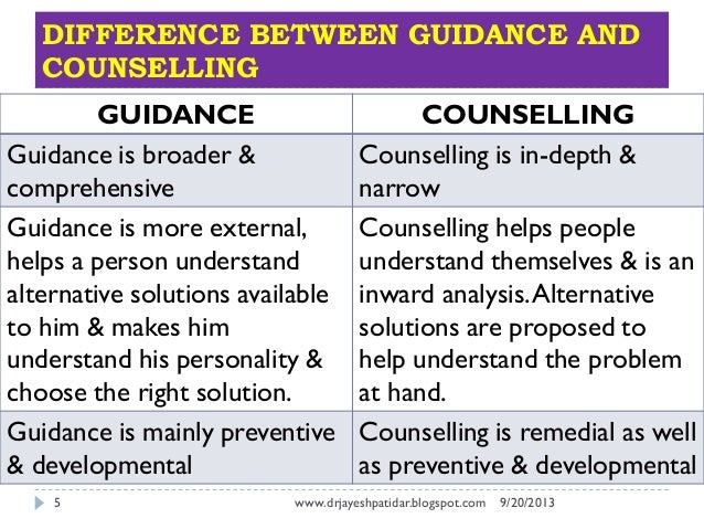 Guideline Vs Guidance: Meaning And Differences – TYAQZG