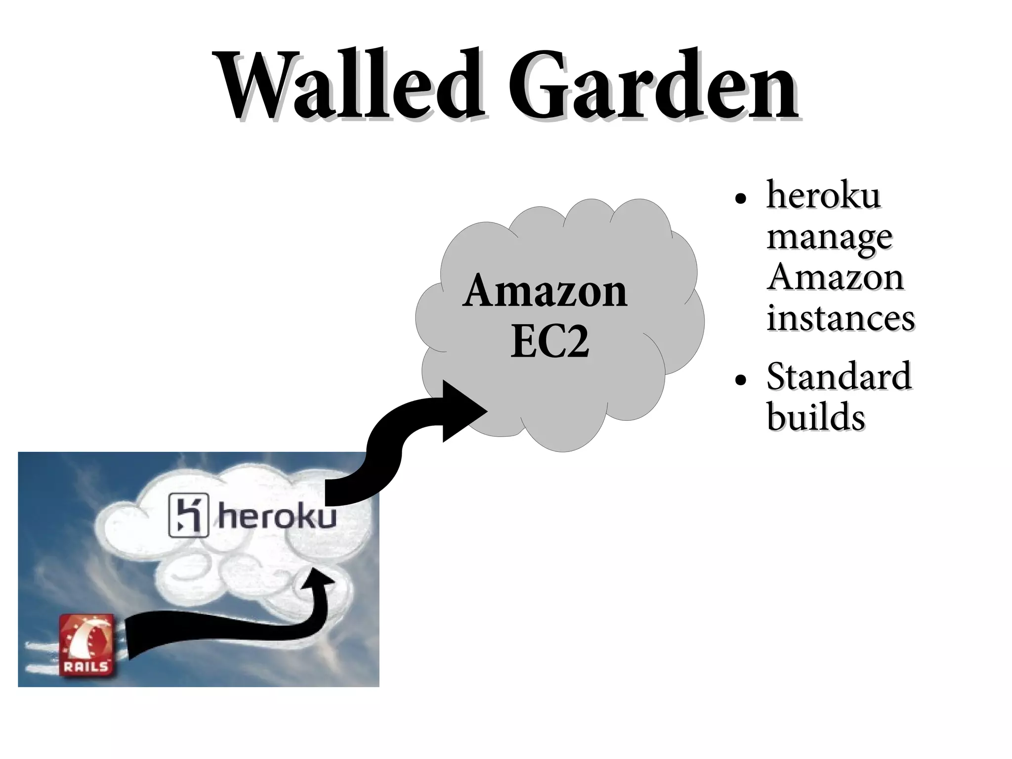 Walled Garden
              ●   heroku
                  manage
     Amazon       Amazon
                  instances
      EC2
              ●   Standard
                  builds
 