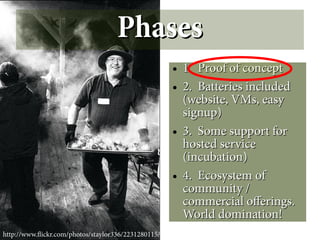 Phases
                                                     ●   1. Proof of concept
                                                     ●   2. Batteries included
                                                         (website, VMs, easy
                                                         signup)
                                                     ●   3. Some support for
                                                         hosted service
                                                         (incubation)
                                                     ●   4. Ecosystem of
                                                         community /
                                                         commercial oferings.
                                                         World domination!
http://www.fickr.com/photos/staylor336/2231280115/
 