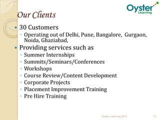Our Clients
    30 Customers
    ◦ Operating out of Delhi, Pune, Bangalore, Gurgaon,
      Noida, Ghaziabad,



    Providing services such as
        Summer Internships


        Summits/Seminars/Conferences
    ◦

        Workshops
    ◦

        Course Review/Content Development
    ◦

        Corporate Projects
    ◦

        Placement Improvement Training
    ◦

        Pre Hire Training
    ◦
    ◦


                                    Oyster Learning 2011   13
 