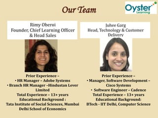 Our Team
           Rimy Oberoi                               Juhee Garg
  Founder, Chief Learning Officer           Head, Technology & Customer
           & Head Sales                               Delivery




            Prior Experience –                       Prior Experience –
     • HR Manager – Adobe Systems           • Manager, Software Development –
• Branch HR Manager –Hindustan Lever                    Cisco Systems
                  Limited                      • Software Engineer – Cadence
      Total Experience – 13+ years              Total Experience – 13+ years
        Educational Background :                  Educational Background:
Tata Institute of Social Sciences, Mumbai   BTech - IIT Delhi, Computer Science
        Delhi School of Economics
 