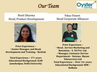 Our Team
         Neeti Sharma                          Vikas Vineet
  Head, Product Development               Head Corporate Alliances




                                                 Prior Experience –
        Prior Experience –
                                          • Head , Service Marketing and
   • Senior Manager, and Head,
                                              Retention – S. Tel Pvt. Ltd.
Development and Training – Reebok
                                            • Manager, Customer Service
                                          Department– Sistema Shyam
   Total Experience – 17+ years
                                                  Teleservices Ltd
  Educational Background: XLRI
                                        Total Experience – Over 14+ years
   Jamshedpur, Delhi University
                                         Educational Background: IHM –
                                    4
                                                      Kolkata
 