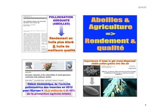 11/11/13 
8 
POLLINISATION 
ADEQUATE 
(ABEILLES) 
Rendement en 
huile plus élevé 
& huile de 
meilleure qualité 
Valeur économique de l’activité 
pollinisatrice des insectes en 2012 
pour l’Europe = 16,2 milliards € (≈ 10% 
de la production agricole totale) 
Importance of bees to get mono-dispersed 
viable pollen grains into the air 
M. Mary, Chézelles 
 