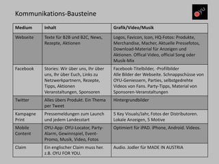 Kommunikations-Bausteine 
Medium 
Inhalt 
Grafik/Video/Musik 
Webseite 
Texte für B2B und B2C, News, Rezepte,Aktionen 
Logos, Favicon, Icon, HQ-Fotos: Produkte, Merchandise, Macher, Aktuelle Pressefotos, Download-Materialfür Anzeigen und Aktionen. OfficalVideo, officialSong oder Musik-Mix 
Facebook 
Stories: Wir überuns, Ihr über uns, Ihr über Euch, Links zu Netzwerkpartnern, Rezepte, Tipps, Aktionen Veranstaltungen, Sponsoren 
Facebook-Titelbilder, -Profilbilder 
Alle Bilder der Webseite. Schnappschüssevon OYU-Geniessern, Parties, selbstgedrehte Videos von Fans. Party-Tipps, Material von Sponsoren-Veranstaltungen 
Twitter 
Alles übers Produkt. Ein Thema per Tweet 
Hintergrundbilder 
Kampagne Print 
Pressemeldungenzum Launch und jedem Landesstart 
5 Key Visuals/Jahr, Fotos der Distributoren. 
Lokale Anzeigen, 5 Motive 
Mobile Content 
OYU-App:OYU-Locator, Party- Alarm, Gewinnspiel, Event- Promo, Musik, Video, Fotos 
Optimiert für iPAD. iPhone,Android. Videos. 
Claim 
Ein englischer Claimmuss her. 
z.B. OYU FOR YOU. 
Audio. Jodler für MADE IN AUSTRIA  