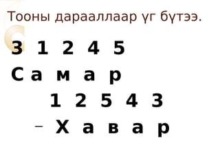 Тооны дарааллаар үг бүтээ.

3 1 2 4 5
Са м а р
    1 2 5 4 3
  – Х а в а р
 