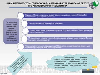 НАЙМ. ИТГЭМЖЛЭГДСЭН ТӨЛӨӨЛӨГЧИЙН МЭРГЭЖЛИЙН ҮЙЛ АЖИЛЛАГАА ЭРХЛЭХ
ТУСГАЙ ЗӨВШӨӨРЛИЙГ ТҮДГЭЛЗҮҮЛЭХ
Үйл ажиллагаа
эрхлэх тусгай
зөвшөөрлийг
дараах
тохиолдолд
Оюуны өмчийн
байгууллагын
даргын
шийдвэрээр
түдгэлзүүлнэ
Мэргэжлийн холбооны
саналд үндэслэн ёс зүйн зөрчил гаргасан
итгэмжлэгдсэн төлөөлөгчийн тусгай
зөвшөөрлийг 2 жил хүртэл хугацаагаар
Оюуны өмчийн байгууллагын дарга
түдгэлзүүлнэ.
 