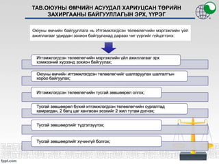 ТАВ.ОЮУНЫ ӨМЧИЙН АСУУДАЛ ХАРИУЦСАН ТӨРИЙН
ЗАХИРГААНЫ БАЙГУУЛЛАГЫН ЭРХ, ҮҮРЭГ
Оюуны өмчийн байгууллага нь Итгэмжлэгдсэн төлөөлөгчийн мэргэжлийн үйл
ажиллагааг удирдан зохион байгуулахад дараах чиг үүргийг гүйцэтгэнэ:
 