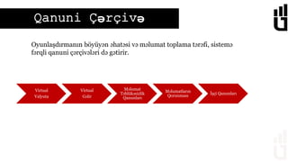 Virtual
Valyuta
Virtual
Gəlir
Məlumat
Təhlükəsizlik
Qanunları
Məlumatların
Qorunması
İşçi Qanunları
Qanuni Çərçivə
Oyunlaşdırmanın böyüyən əhatəsi və məlumat toplama tərəfi, sistemə
fərqli qanuni çərçivələri də gətirir.
 