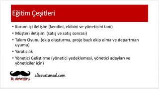 Eğitim Çeşitleri
• Kurum içi iletişim (kendini, ekibini ve yöneticini tanı)
• Müşteri iletişimi (satış ve satış sonrası)
• Takım Oyunu (ekip oluşturma, proje bazlı ekip olma ve departman
uyumu)
• Yaratıcılık
• Yönetici Geliştirme (yönetici yedeklemesi, yönetici adayları ve
yöneticiler için)
 