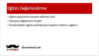 Eğitim Değerlendirme
• Eğitim gelişiminin kontrol edilmesi (roi)
• Davranış değişiminin tespiti
• Sürdürülebilir eğitim politikasıyla faydanın istikrarı sağlanır
 