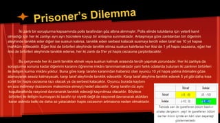 İki zanlı bir soruşturma kapsamında polis tarafından göz altına alınmıştır. Polis elinde tutuklama için yeterli kanıt
olmadığı için her iki zanlıyı ayrı ayrı hücrelere koyup bir anlaşma sunmaktadır. Anlaşmaya göre zanlılardan biri diğerinin
aleyhinde tanıklık eder diğeri ise suskun kalırsa, tanıklık eden serbest kalacak susmayı tercih eden taraf ise 10 yıl hapse
mahkûm edilecektir. Eğer ikisi de birbirleri aleyhinde tanıklık etmez suskun kalırlarsa her ikisi de 1 yıl hapis cezasına, eğer her
ikisi de birbirleri aleyhinde tanıklık ederse, her iki zanlı da 5'er yıl hapis cezasına çarptırılacaktır.
Bu çerçevede her iki zanlı tanıklık etmek veya suskun kalmak arasında tercih yapmak zorundadır. Her iki zanlıya da
soruşturma sonuna kadar diğerinin kararını öğrenme imkânı tanınmamaktadır yani farklı odalarda bulunan iki zanlının birbirleri
ile iletişim kurma imkânı yoktur. Buna göre karşı tarafın kararından habersiz olan oyuncu 10 yıl hapis yatma ihtimalini göze
alamayarak sessiz kalmayacak, karşı taraf aleyhinde tanıklık edecektir. Karşı taraf aleyhine tanıklık ederek 5 yıl gibi daha kısa
süreli bir hapis cezasına razı olacak ya da serbest kalacaktır. Oyuncu burada kaybını
en aza indirmeyi (kazancını maksimize etmeyi) hedef alacaktır. Karşı tarafın da aynı
koşullaraltında rasyonel davranarak tanıklık edeceği kaçınılmaz olacaktır. Böylece
birbirleri ile iletişim kurmayan iki tarafın iyi niyetli değil de rasyonel davranarak aldıkları
karar aslında belki de daha az yatacakları hapis cezasının artmasına neden olmaktadır.
 