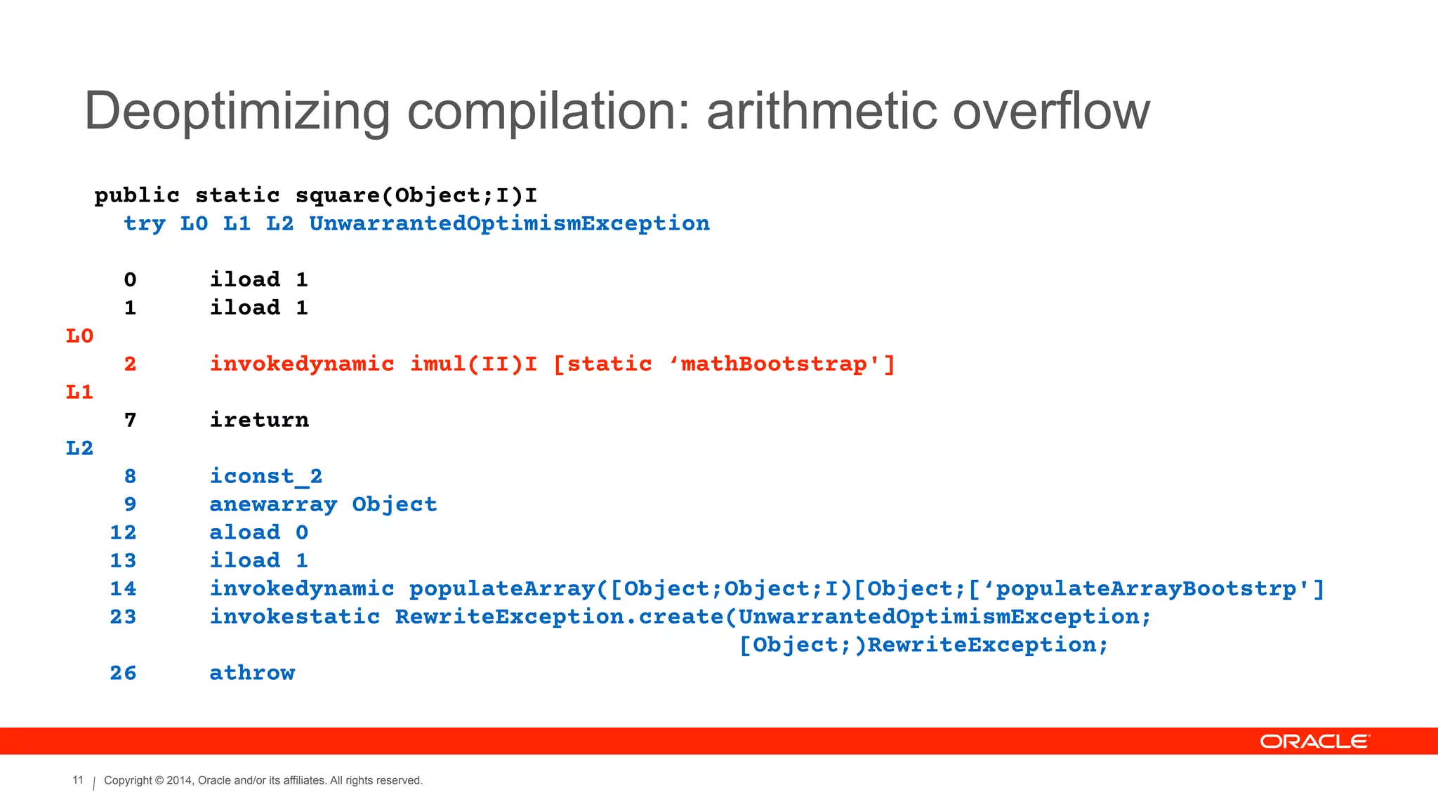 Copyright © 2014, Oracle and/or its affiliates. All rights reserved.11
Deoptimizing compilation: arithmetic overflow
public static square(Object;I)I
try L0 L1 L2 UnwarrantedOptimismException
!
0 iload 1
1 iload 1
L0
2 invokedynamic imul(II)I [static ‘mathBootstrap']
L1
7 ireturn
L2
8 iconst_2
9 anewarray Object
12 aload 0
13 iload 1
14 invokedynamic populateArray([Object;Object;I)[Object;[‘populateArrayBootstrp']
23 invokestatic RewriteException.create(UnwarrantedOptimismException;
[Object;)RewriteException;
26 athrow
 