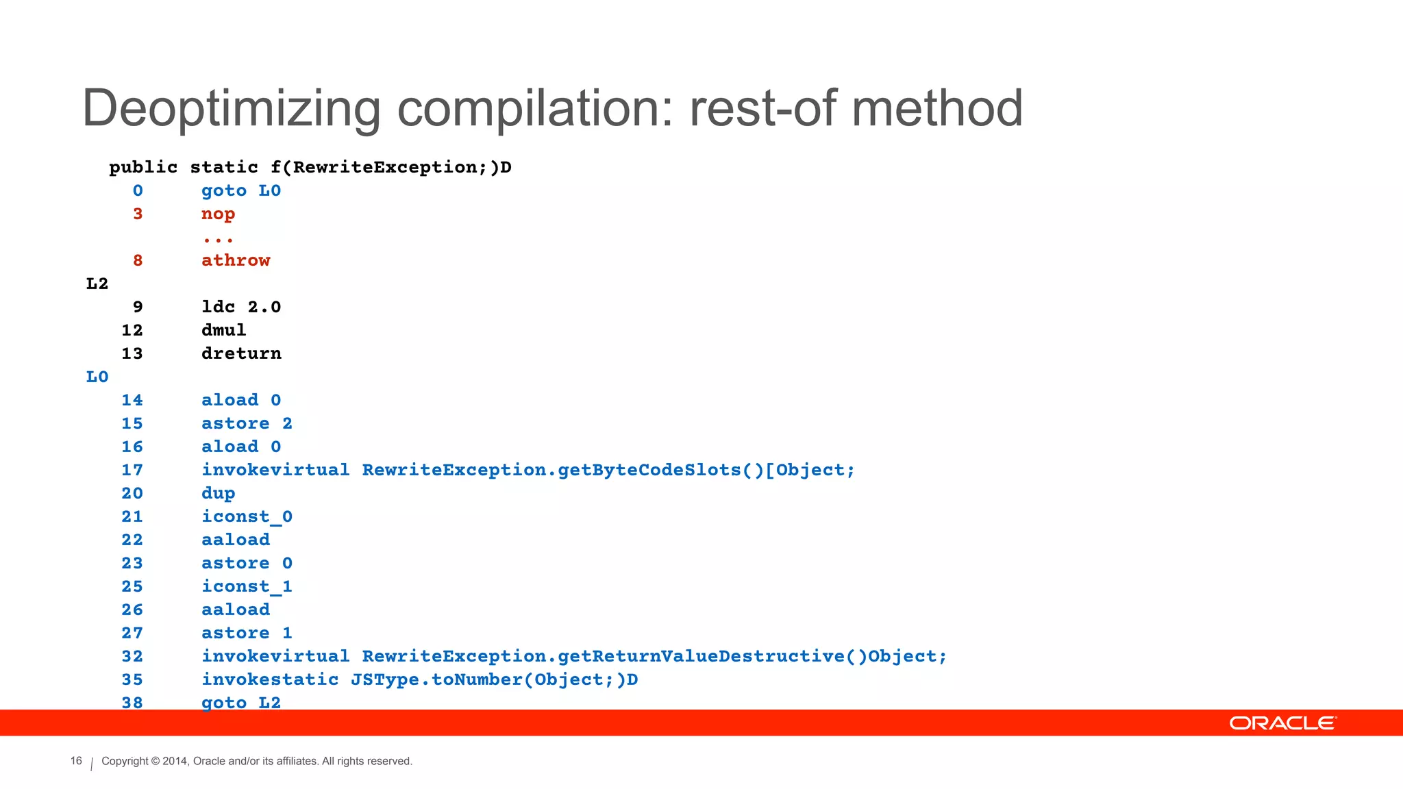 Copyright © 2014, Oracle and/or its affiliates. All rights reserved.16
Deoptimizing compilation: rest-of method
public static f(RewriteException;)D
0 goto L0
3 nop
...
8 athrow
L2
9 ldc 2.0
12 dmul
13 dreturn
L0
14 aload 0
15 astore 2
16 aload 0
17 invokevirtual RewriteException.getByteCodeSlots()[Object;
20 dup
21 iconst_0
22 aaload
23 astore 0
25 iconst_1
26 aaload
27 astore 1
32 invokevirtual RewriteException.getReturnValueDestructive()Object;
35 invokestatic JSType.toNumber(Object;)D
38 goto L2
 