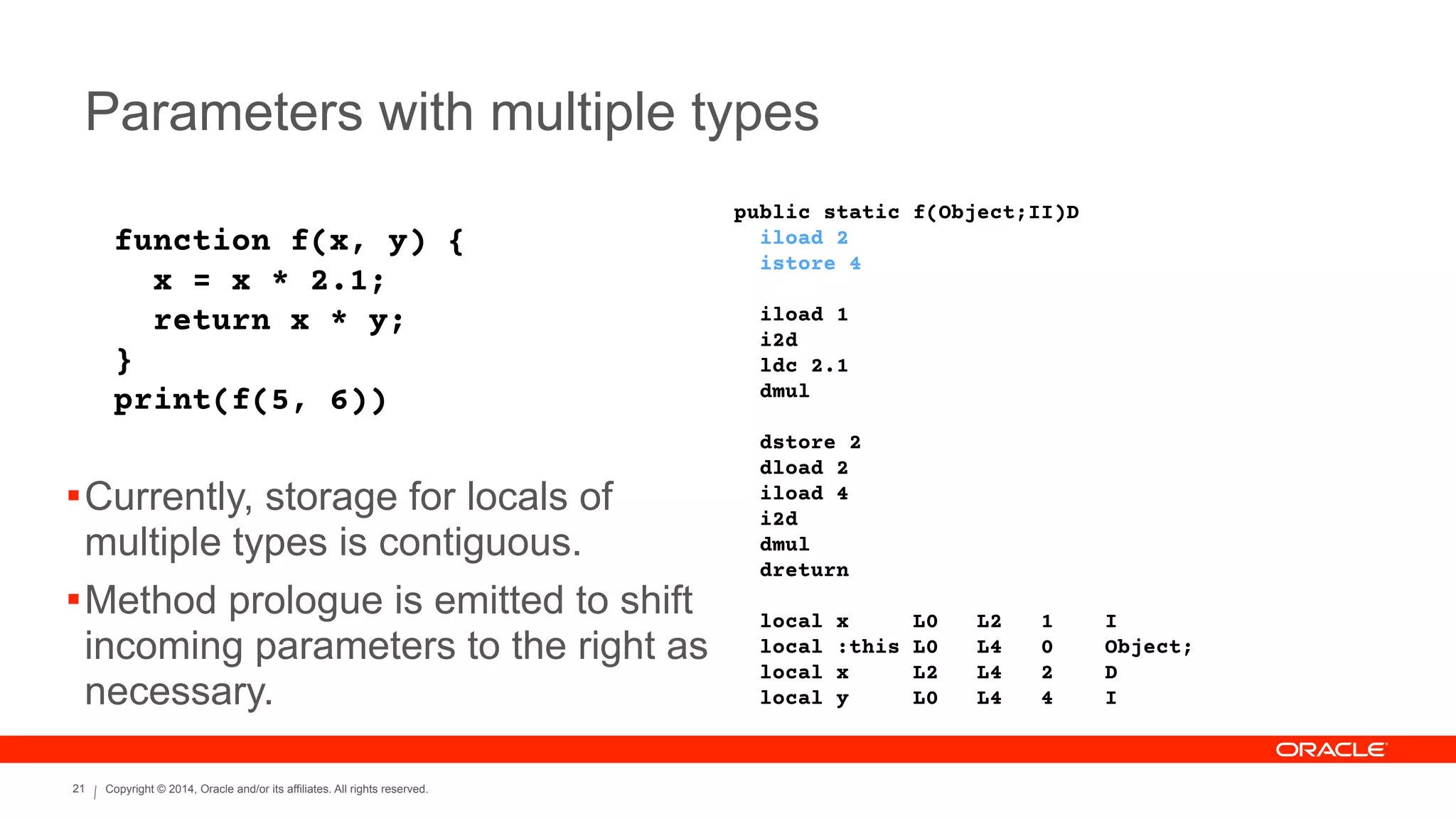 Copyright © 2014, Oracle and/or its affiliates. All rights reserved.21
Parameters with multiple types
function f(x, y) {
x = x * 2.1;
return x * y;
}
print(f(5, 6))
!Currently, storage for locals of
multiple types is contiguous.
!Method prologue is emitted to shift
incoming parameters to the right as
necessary.
public static f(Object;II)D
iload 2
istore 4
!
iload 1
i2d
ldc 2.1
dmul
!
dstore 2
dload 2
iload 4
i2d
dmul
dreturn
!
local x L0 L2 1 I
local :this L0 L4 0 Object;
local x L2 L4 2 D
local y L0 L4 4 I
 