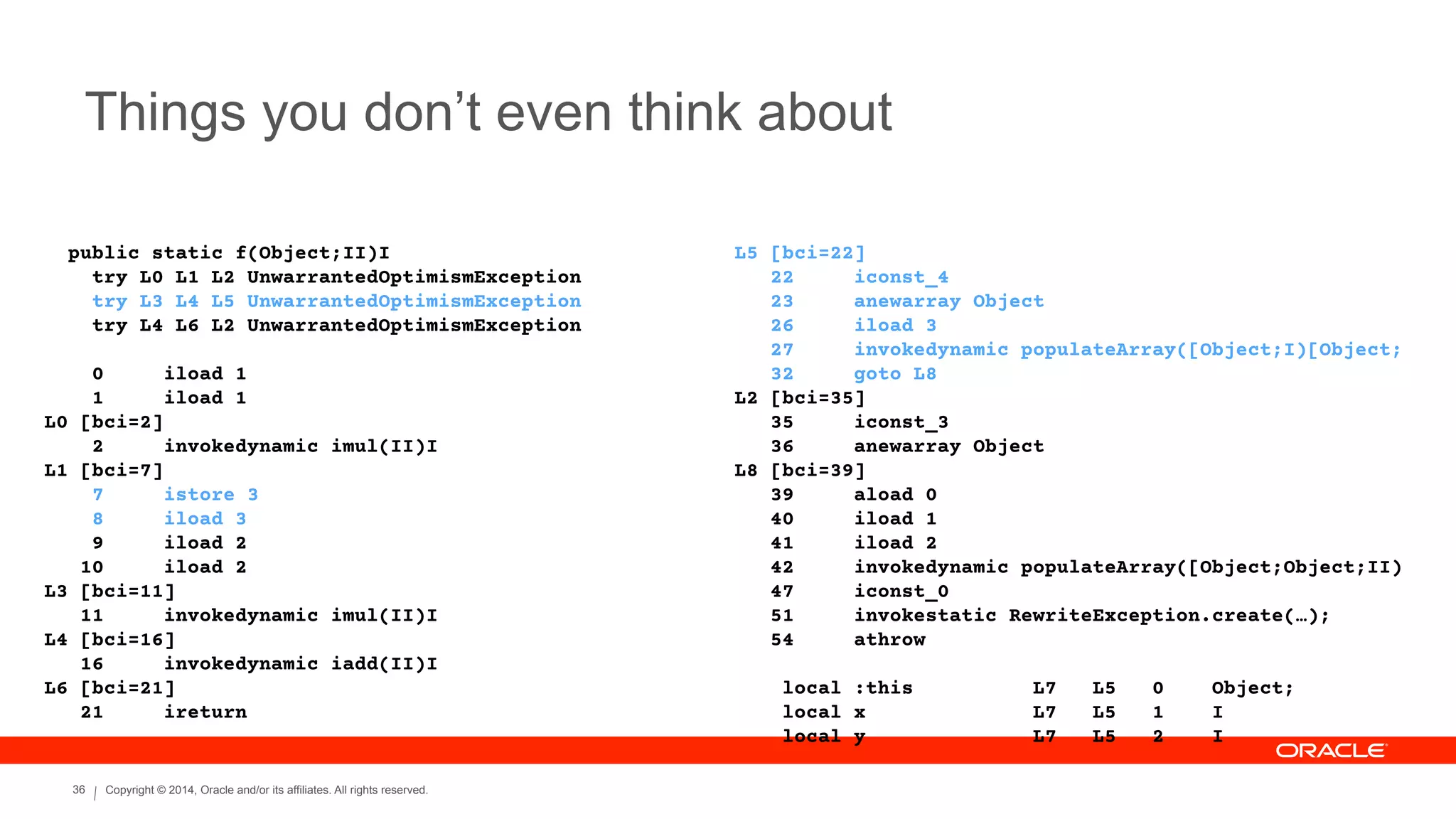 Copyright © 2014, Oracle and/or its affiliates. All rights reserved.36
Things you don’t even think about
public static f(Object;II)I
try L0 L1 L2 UnwarrantedOptimismException
try L3 L4 L5 UnwarrantedOptimismException
try L4 L6 L2 UnwarrantedOptimismException
!
0 iload 1
1 iload 1
L0 [bci=2]
2 invokedynamic imul(II)I
L1 [bci=7]
7 istore 3
8 iload 3
9 iload 2
10 iload 2
L3 [bci=11]
11 invokedynamic imul(II)I
L4 [bci=16]
16 invokedynamic iadd(II)I
L6 [bci=21]
21 ireturn
L5 [bci=22]
22 iconst_4
23 anewarray Object
26 iload 3
27 invokedynamic populateArray([Object;I)[Object;
32 goto L8
L2 [bci=35]
35 iconst_3
36 anewarray Object
L8 [bci=39]
39 aload 0
40 iload 1
41 iload 2
42 invokedynamic populateArray([Object;Object;II)
47 iconst_0
51 invokestatic RewriteException.create(…);
54 athrow
!
local :this L7 L5 0 Object;
local x L7 L5 1 I
local y L7 L5 2 I
 