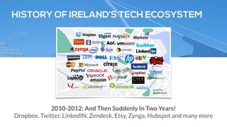 HISTORY OF IRELAND’S TECH ECOSYSTEM 
2010-2012: And Then Suddenly In Two Years! 
Dropbox, Twitter, LinkedIN, Zendesk, Etsy, Zynga, Hubspot and many more 
 