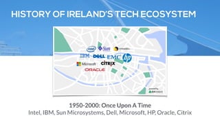 HISTORY OF IRELAND’S TECH ECOSYSTEM 
1950-2000: Once Upon A Time 
Intel, IBM, Sun Microsystems, Dell, Microsoft, HP, Oracle, Citrix 
 