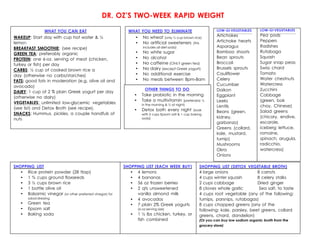 DR. OZ’S TWO-WEEK RAPID WEIGHT
LOSS PLAN
WHAT YOU CAN EAT
WAKEUP: Start day with cup hot water & ½
lemon
BREAKFAST SMOOTHIE: (see recipe)
GREEN TEA: preferably organic
PROTEIN: one 6-oz. serving of meat (chicken,
turkey or fish) per day
CARBS: ½ cup of cooked brown rice a
day (otherwise no carbs/starches)
FATS: good fats in moderation (e.g. olive oil and
avocado)
DAIRY: 1 cup of 2 % plain Greek yogurt per day
(otherwise no dairy)
VEGETABLES: unlimited low-glycemic vegetables
(see list) and Detox Broth (see recipe).
SNACKS: Hummus, pickles, a couple handfuls of
nuts
WHAT YOU NEED TO ELIMINATE
• No wheat (only ½ cup brown rice)
• No artificial sweeteners (this
includes all diet soda)
• No white sugar
• No alcohol
• No caffeine (ONLY green tea)
• No dairy (except Greek yogurt)
• No additional exercise
• No meals between 8pm-8am
OTHER THINGS TO DO
• Take probiotic in the morning
• Take a multivitamin (preferably ½
in the morning & ½ at night)
• Detox bath every night (soak
with 2 cups Epsom salt & 1 cup baking
soda)
LOW-GI VEGETABLES
Artichokes
Artichoke hearts
Asparagus
Bamboo shoots
Bean sprouts
Broccoli
Brussels sprouts
Cauliflower
Celery
Cucumber
Daikon
Eggplant
Leeks
Lentils
Beans (green,
kidney,
garbanzo)
Greens (collard,
kale, mustard,
turnip)
Mushrooms
Okra
Onions
LOW-GI VEGETABLES
Pea pods
Peppers
Radishes
Rutabaga
Squash
Sugar snap peas
Swiss chard
Tomato
Water chestnuts
Watercress
Zucchini
Cabbage
(green, bok
choy, Chinese)
Salad greens
(chicory, endive,
escarole,
iceberg lettuce,
romaine,
spinach, arugula,
radicchio,
watercress)
SHOPPING LIST
• Rice protein powder (28 tbsp)
• 1 ¾ cups ground flaxseeds
• 3 ½ cups brown rice
• 1 bottle olive oil
• Balsamic vinegar (or other preferred vinegar) for
salad dressing
• Green tea
• Epsom salt
• Baking soda
SHOPPING LIST (EACH WEEK BUY)
• 4 lemons
• 4 bananas
• 56 oz frozen berries
• 2 qts unsweetened
vanilla almond milk
• 4 avocados
• 7 plain 2% Greek yogurts
(6-oz serving size)
• 1 ½ lbs chicken, turkey, or
fish combined
SHOPPING LIST (DETOX VEGETABLE BROTH)
4 large onions 8 carrots
4 cups winter squash 8 celery stalks
2 cups cabbage Dried ginger
8 cloves whole garlic Sea salt, to taste
4 cups root vegetable (any of the following:
turnips, parsnips, rutabagas)
8 cups chopped greens (any of the
following: kale, parsley, beet greens, collard
greens, chard, dandelion)
(Or you can buy low sodium organic broth from the
grocery store)
 