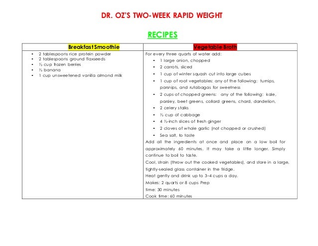 Dr Oz 2 Week Rapid Weight Loss Recipes Part 3
