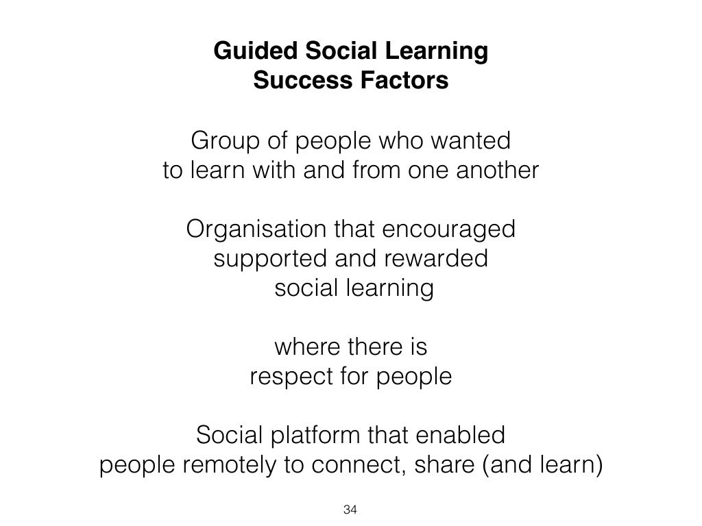 Respect as a factor of social success 65 Respect as a factor of social success 75