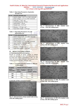 Sunil D. Kahar, K. Baba Pai / International Journal of Engineering Research and Applications
(IJERA) ISSN: 2248-9622 www.ijera.com
Vol. 3, Issue 4, Jul-Aug 2013, pp.2620-2627
2622 | P a g e
Table- 2: Operating Parameters of potentio-
dynamic test
Table- 3: Operating Parameters of cyclic
polarization test
IV. RESULTS & DISCUSSION
4.1 Determination of ferrite content:
Results of amount of ferrite content at cladded
surface are tabulated in table No 4 which shows that
for both weld overlays developed by 309 L & 309
LNb, the ferrite content decrease with increase in the
welding speed from 160 to 200 mm / min.
Table- 4 : Variation of ferrite content at different
welding speed
4.2 Results of Micro structural studies:
Fig. 2 : microstructure of base metal weld overlay
with 160 welding speed
Fig. 3: microstructure of 309L cladded weld
overlay with 160 welding speed
Fig. 4: microstructure of 309L cladded weld
overlay with 180 welding speed
Fig. 5: microstructure of 309L cladded weld
overlay with 200 welding speed
Fig. 6 : microstructure of 309L Nb cladded weld
overlay with 160 welding speed
Fig. 7: microstructure of 309 LNb cladded weld
overlay with 180 welding speed
Sr.No Potentio-dynamic test
1 Initial voltage = -0.5 V w.r.t Ref. electrode
2 Final voltage= 1.7 V w.r.t Ref. electrode
3 Scan rate = 5 mV / sec
4 Conditioning time =60 sec
5 Initial delay: = 60 sec
6 Sample area = 0.25 cm2
7 Density = 7.87 gm / cm2
8 Equivalent weight = 22.92 gm
Sr.No Cyclic polarization test
1 Initial voltage=0.5V w.r.t Ref. electrode
2 Forward Scan=2.5 mV
3 Reverse Scan=2.5 mV
4 Final Voltage=1.0 V w.r.t Ref. electrode
5 Apex Current= 1000 mA / cm2
6 Sample area = 0.25 cm2
7 Density = 7.87 gm / cm2
8 Equivalent weight = 22.92 gm
Welding
speed
(mm/min.)
Amount of ferrite Content
309 L Cladded
surface
309 LNb
cladded surface
160 10.4 9.2
180 8.9 8.8
200 8.8 8.0
 
