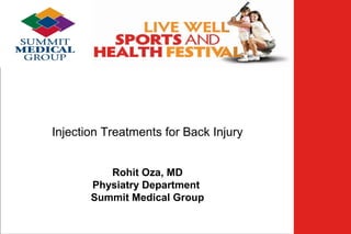 Low Back
Pain

Injection Treatments for Back Injury
Rohit Oza, MD
Physiatry Department
Summit Medical Group

 