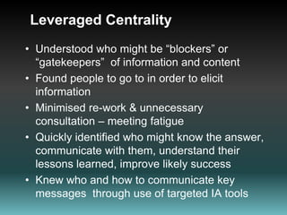 Access to more Knowledge and Info… but of course these are just a subsection of the networked organisationMap shows 1st & 2nd degree relationships Someone on the periphery of your network may have access to many other networks within the organisation