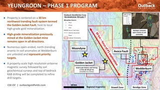 YEUNGROON – PHASE 1 PROGRAM
CSE:OZ | outbackgoldfields.com 13
● Property is centered on a 30 km
northwest trending fault-system termed
the Golden Jacket Fault, host to local
high-grade gold mineralization.
● High-grade mineralization previously
mined at the Golden Jacket mine
remains open in all directions.
● Numerous open-ended, north-trending
arsenic-in-soil anomalies at Wedderburn
are untested and represent priority
targets.
● A property-scale high-resolution airborne
magnetic survey followed by soil
geochemical surveys and top of bedrock
RAB drilling will be completed to refine
drill targets.
Bendigo Zone
Stawell Zone
Avoca Fault
Golden Jacket
Moondyne
Wedderburn
Small-scale historic reef mining
1.4 Koz @ 250 g/t Au
(VICMINE ID 373410)
10 km
Regional magnetics
1 km
Multiple untested
open arsenic-in-soil
anomalies
 