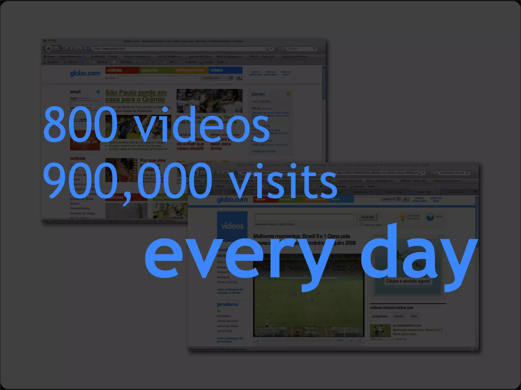 lightweight SOA with web widgets