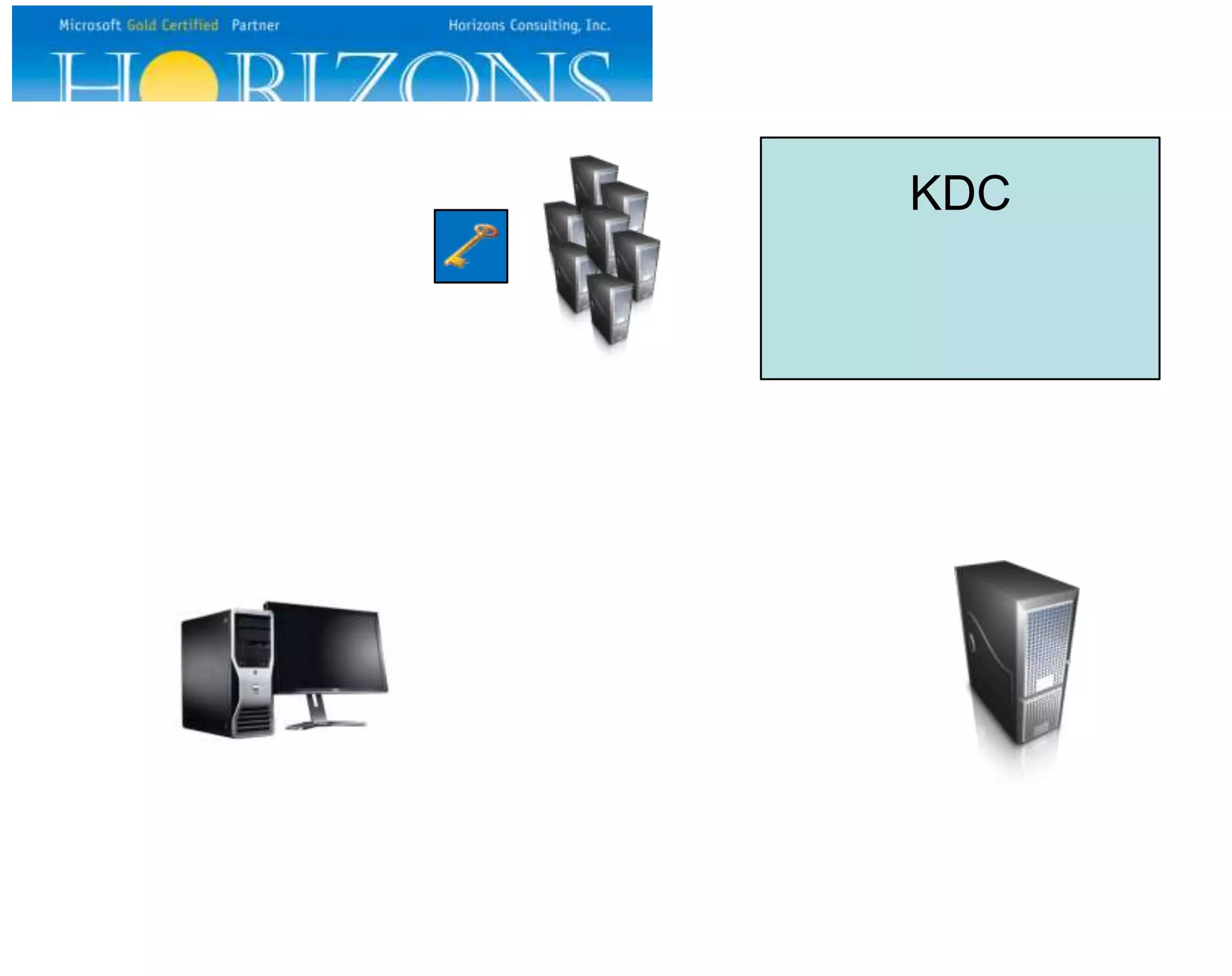 KDC
 