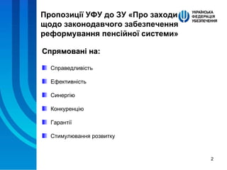 Пропозиції УФУ до ЗУ «Про заходи щодо законодавчого забезпечення реформування пенсійної системи» Спрямовані на: Справедливість Ефективність Синергію Конкуренцію Гарантії Стимулювання розвитку 