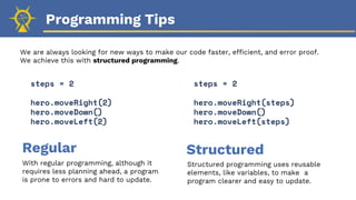 Programming Tips
We are always looking for new ways to make our code faster, efficient, and error proof.
We achieve this with structured programming.
Structured programming uses reusable
elements, like variables, to make a
program clearer and easy to update.
With regular programming, although it
requires less planning ahead, a program
is prone to errors and hard to update.
Structured
Regular
steps = 2
hero.moveRight(steps)
hero.moveDown()
hero.moveLeft(steps)
steps = 2
hero.moveRight(2)
hero.moveDown()
hero.moveLeft(2)
 