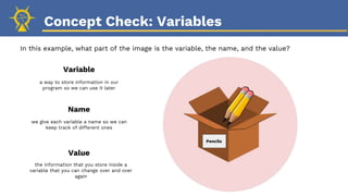 Concept Check: Variables
Variable
a way to store information in our
program so we can use it later
Name
Value
we give each variable a name so we can
keep track of different ones
the information that you store inside a
variable that you can change over and over
again
In this example, what part of the image is the variable, the name, and the value?
Pencils
 