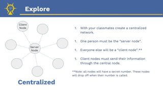 1. With your classmates create a centralized
network.
1. One person must be the “server node”.
1. Everyone else will be a “client node”.**
1. Client nodes must send their information
through the central node.
**Note: all nodes will have a secret number. These nodes
will drop off when their number is called.
Explore
Centralized
Server
Node
Client
Node
 