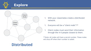 1. With your classmates create a distributed
network.
1. Everyone will be a “client node”.**
1. Client nodes must send their information
through the 4-5 people closest to them.
**Note: all nodes will have a secret number. These nodes
will drop off when their number is called.
Explore
Distributed
Client
Node
Client
Node
 